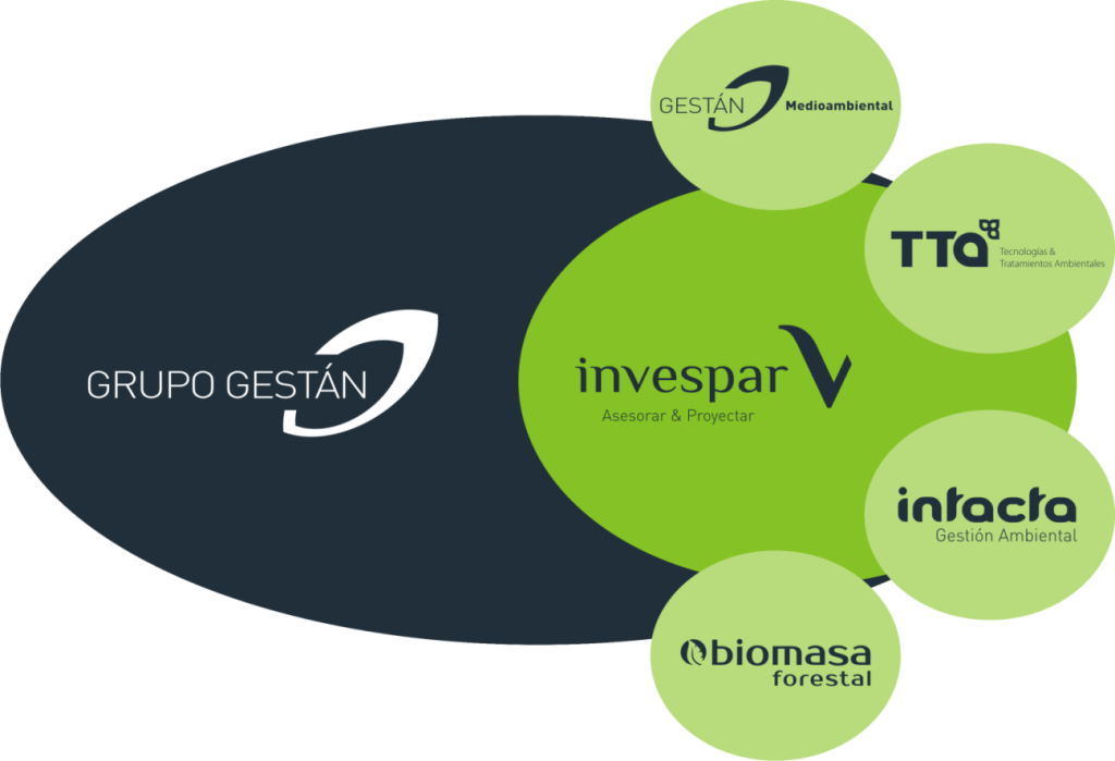 biomasa